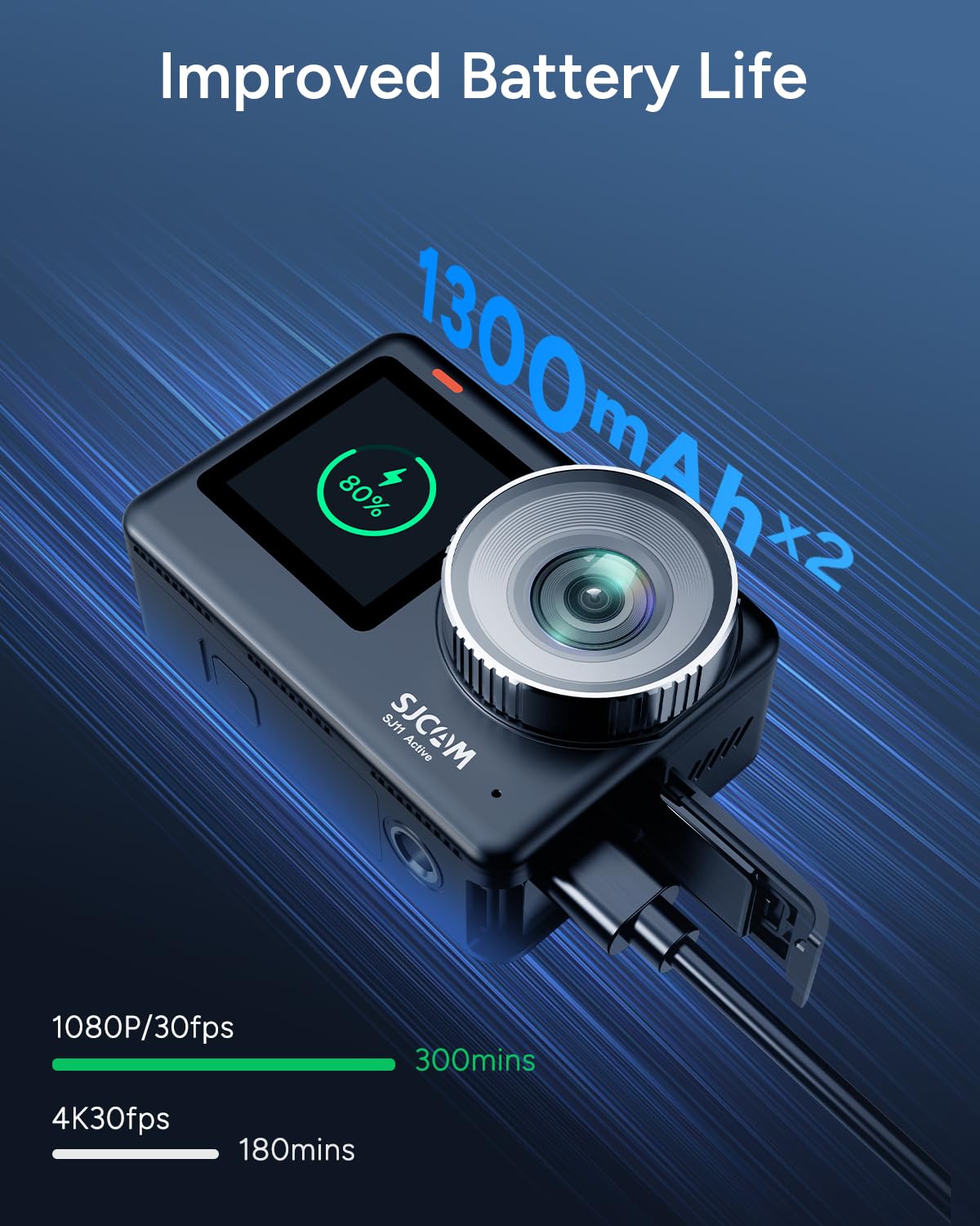 Metal Gövdeli SJCAM SJ11 Aktif - Outdoor Adventure Video incelemesi ve fiyatı